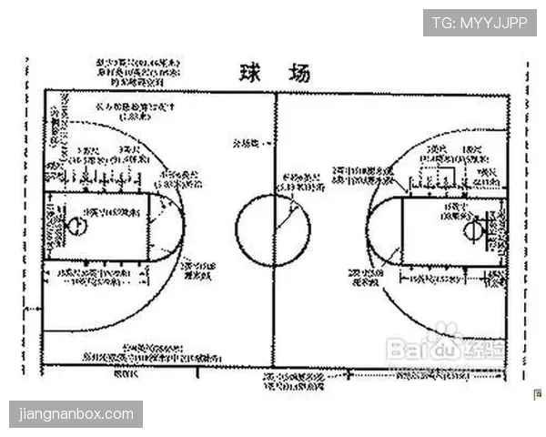 篮球比赛球队犯规累计规则解析：关键判定标准