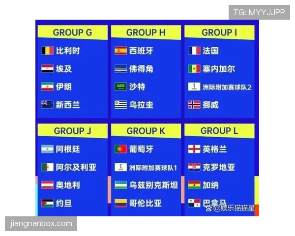 2026世界杯加拿大队世界杯出线形势预测